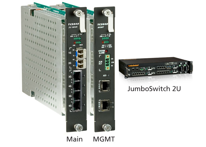 JumboSwitch® 2U Main and Management Individual Interfaces w/ Four 10/100/1000 Ethernet Ports TC3840-4 and TC3840-2
