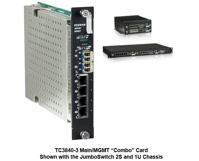 JumboSwitch® 1S/2U Main and Management Combo Card TC3840-3