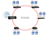 5_Industrial-Networking_small.gif