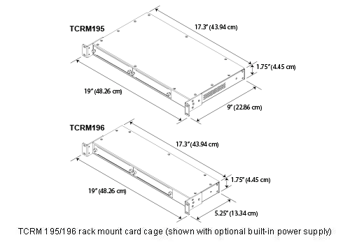 TCRM195/196 - 1 Unit High Rack