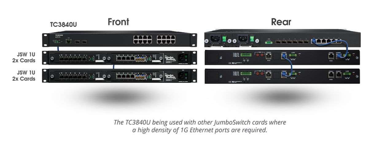 TC3840U application with other JumboSwitch series products