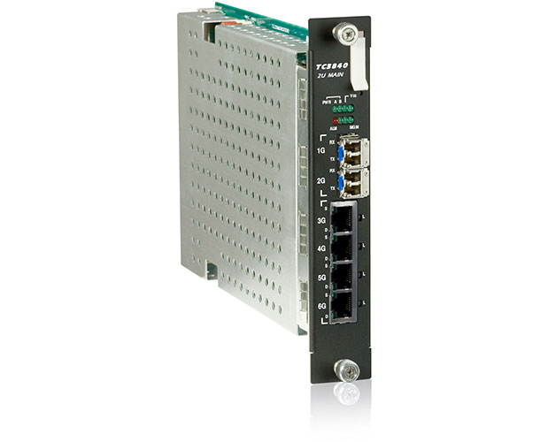 Main And Management Interfaces With 4 Port 101001000 Gigabit Tc3840