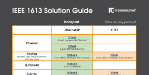 IEEE 1613 Solution Guide