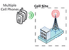 4_Cellular-Backhaul_small.gif