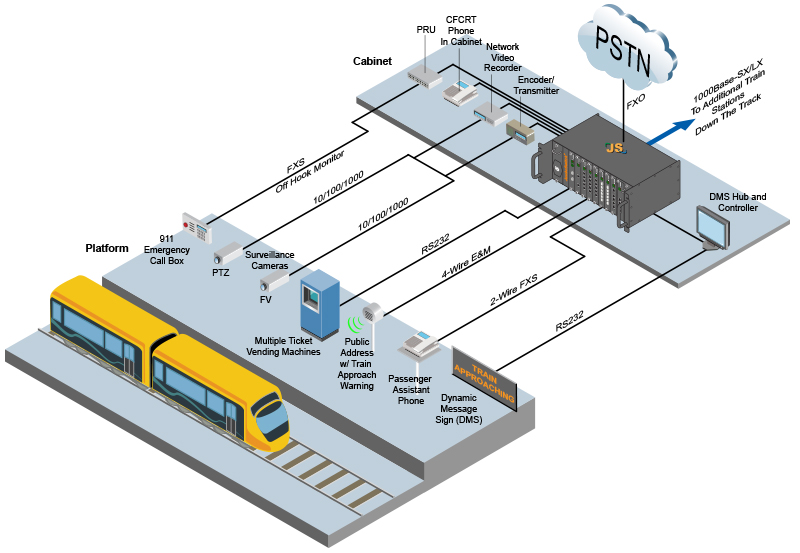 Рейл теста. Rail Veyor система. Rail Veyor чертеж. Rail-Veyor конструкция. Rail Veyor в Казахстане.