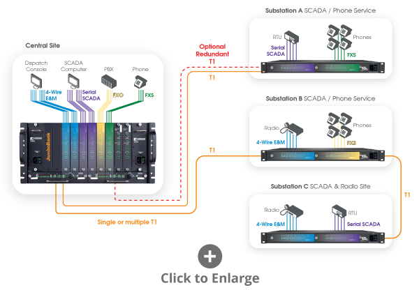 JumboBank bookend solution