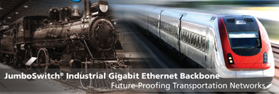 Transportation & ITS Applications