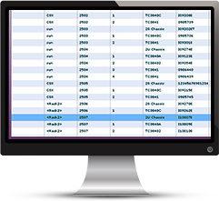 TCView Asset Management screen