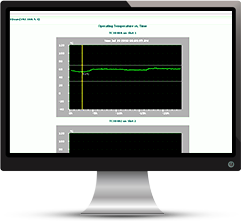 TCView Performance Management screen