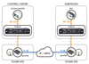 3_Ethernet-Network-Case-Studies_small.gif