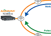 4_Ethernet-Network-Application-Notes_small.gif