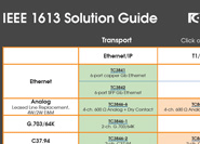 4_Ethernet-Network-Application-Notes_small.gif