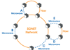 4_Ethernet-Network-Application-Notes_small.gif