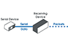 4_Ethernet-Network-Application-Notes_small.gif