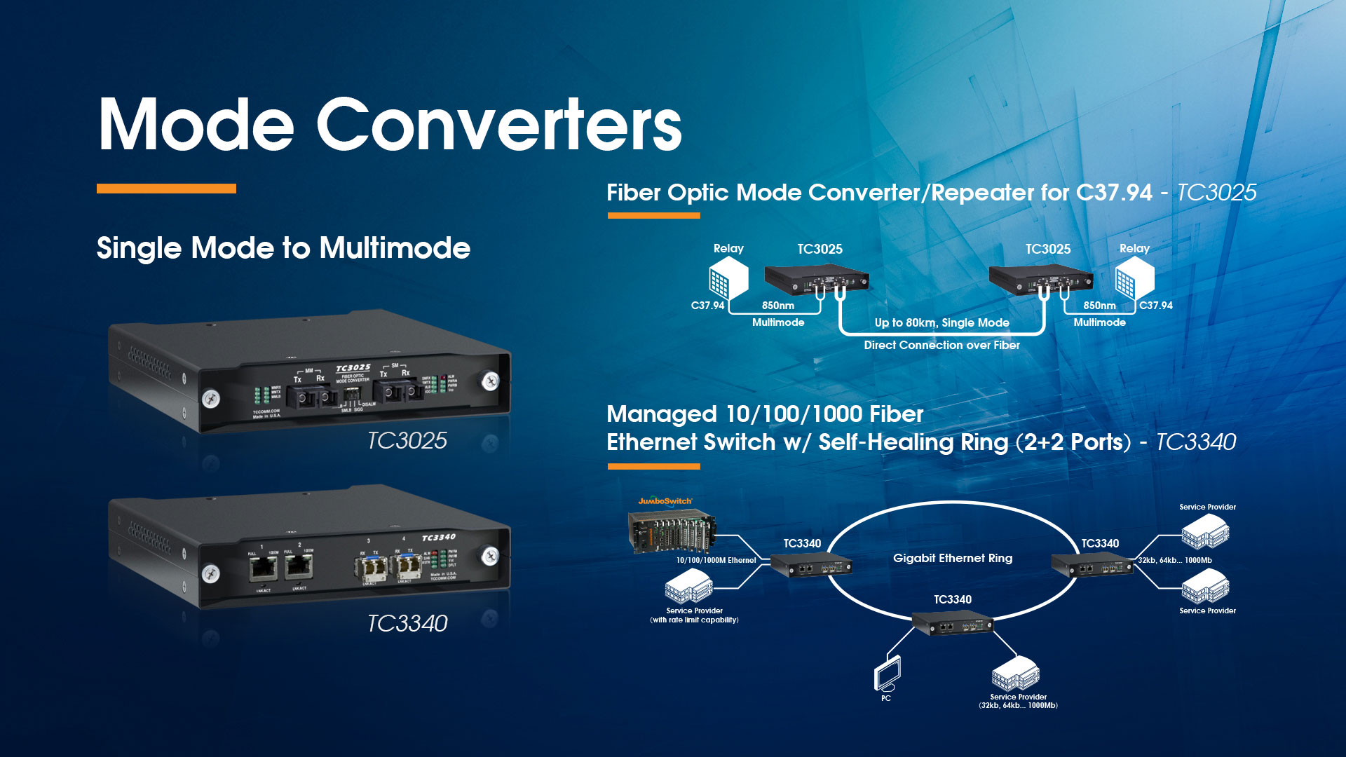 Mode Converters