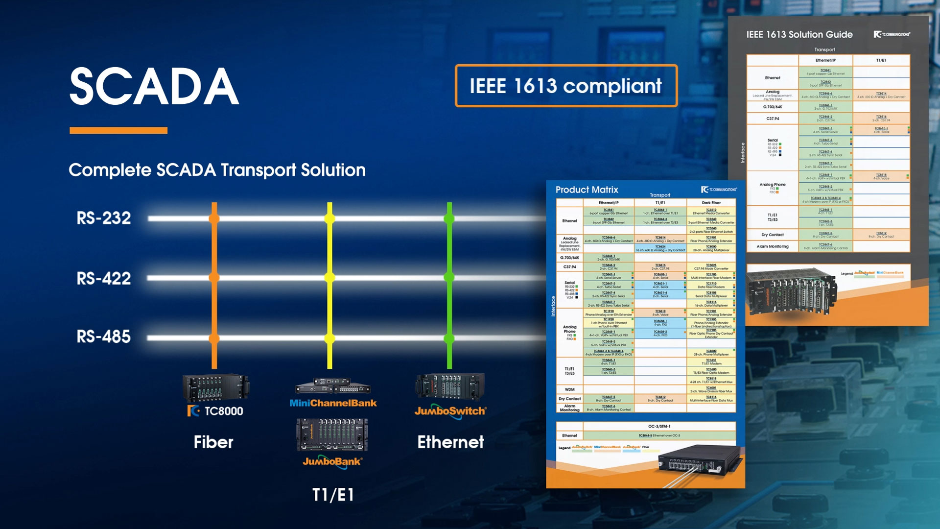 SCADA