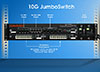 10G JumboSwitch® Coming Soon