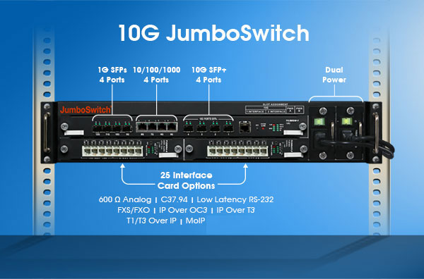 10G JumboSwitch® Coming Soon!